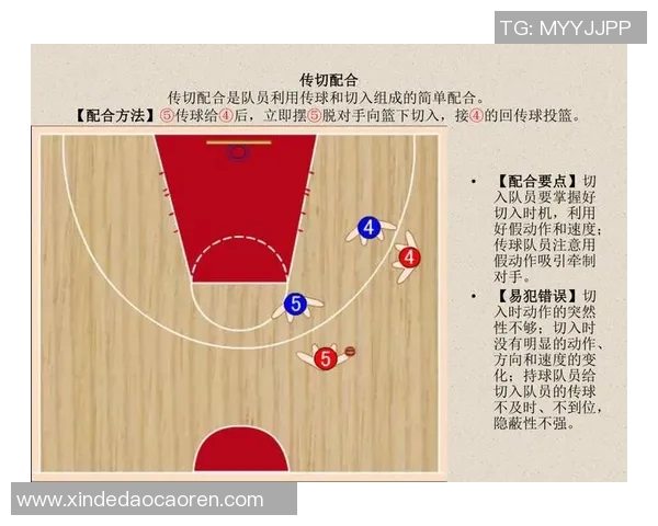 武汉篮球队的战术控制与失误分析：提升竞技水平的关键因素