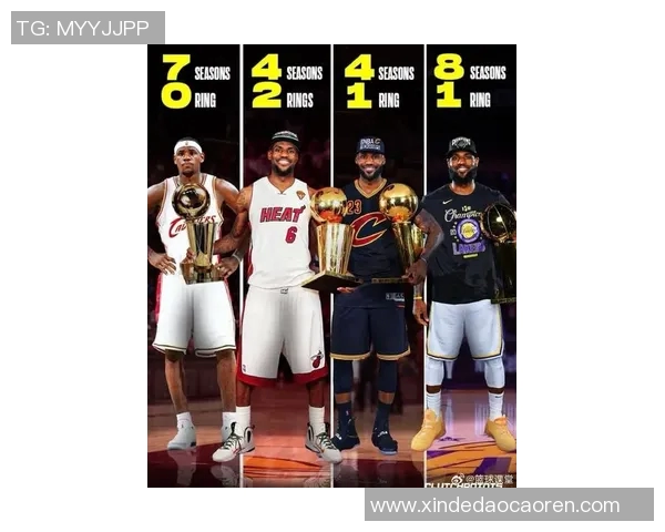 以詹姆斯为核心的湖人队崛起与挑战全联盟冠军之路